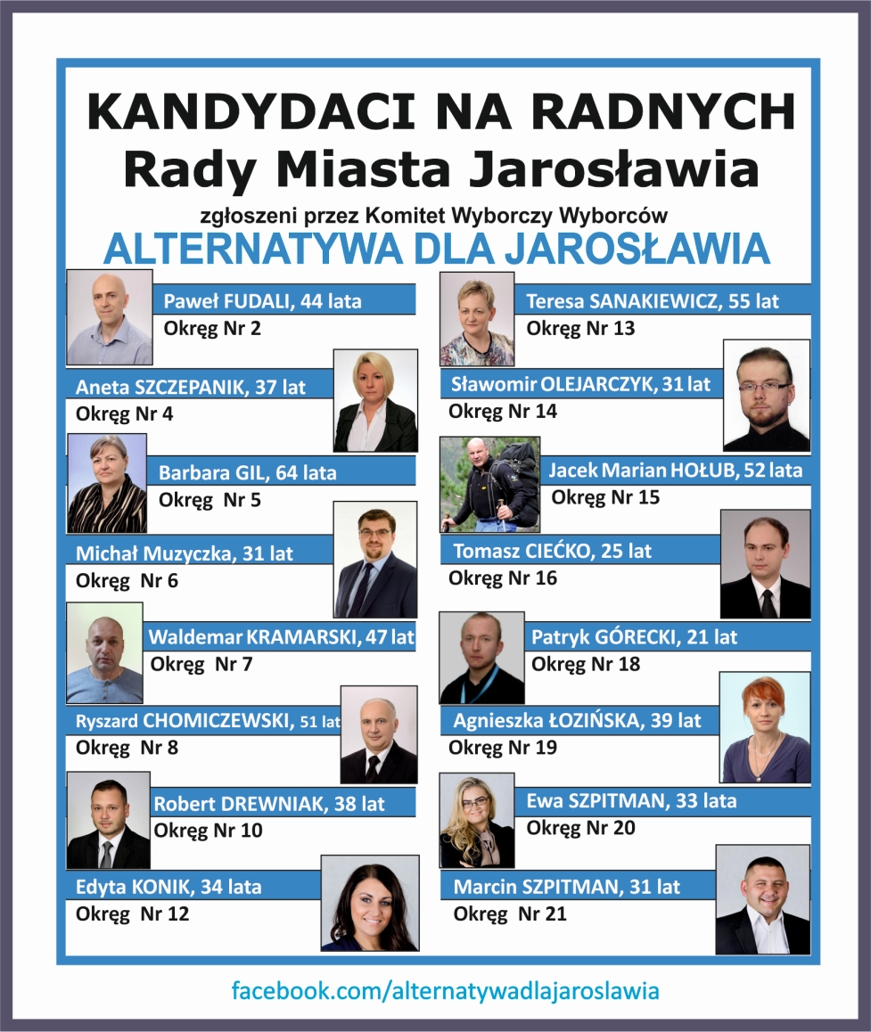 Kandydaci na radnych